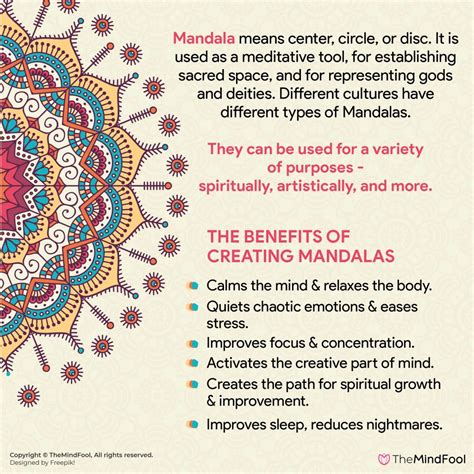 Madali Meaning .
